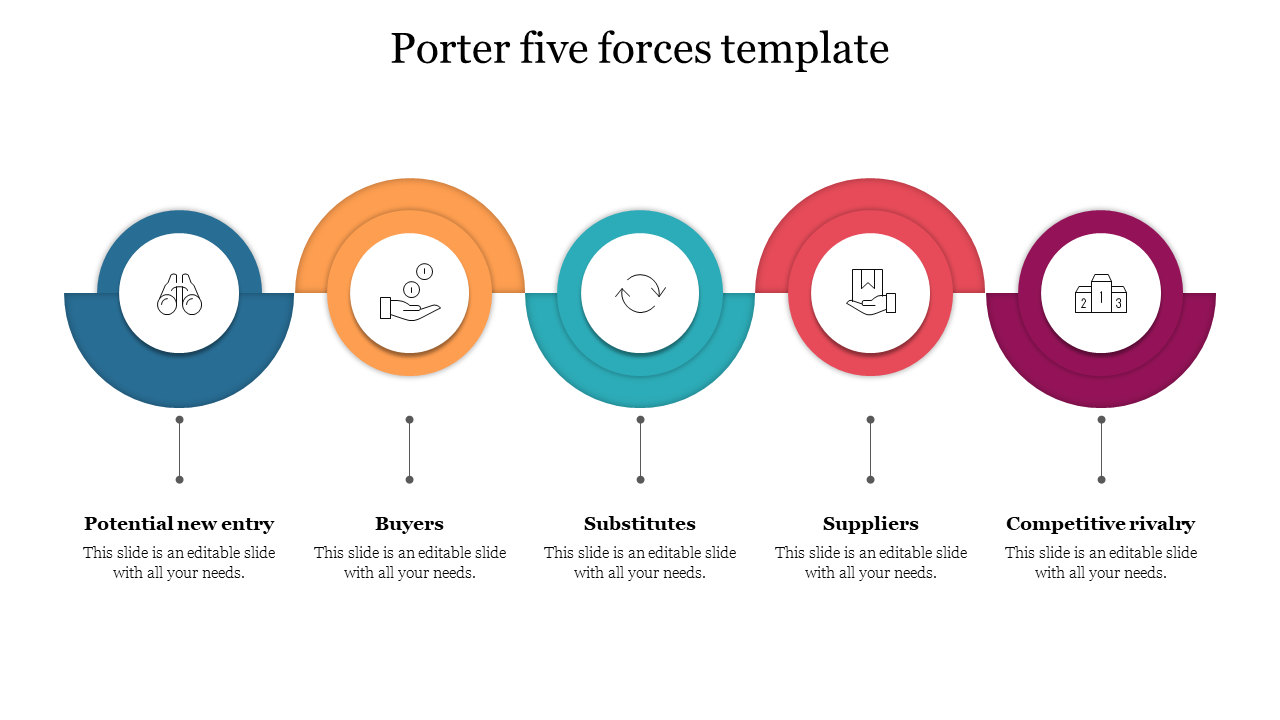 Create And Customize Porter Five Forces Template Slides